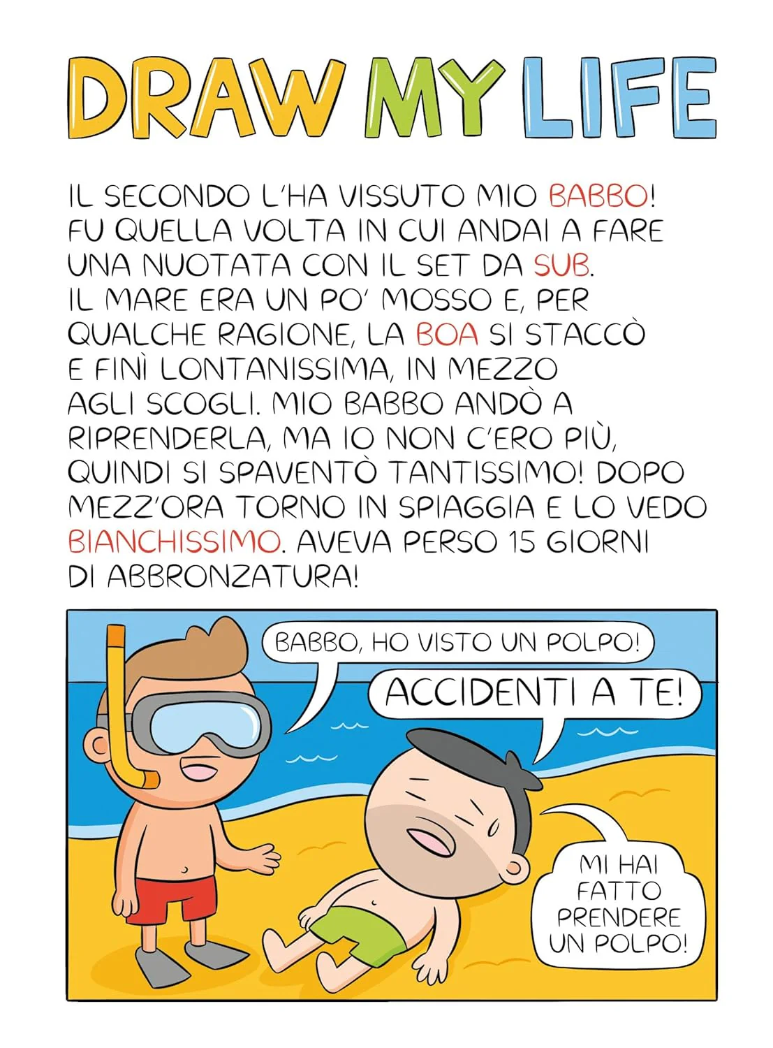 Immagine prodotto 2